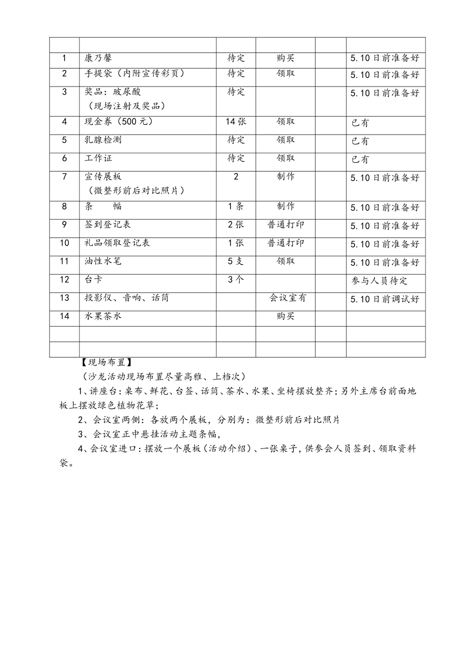 02-【母亲节活动】-20-美容整形医院母亲节活动策划方案.doc_第3页