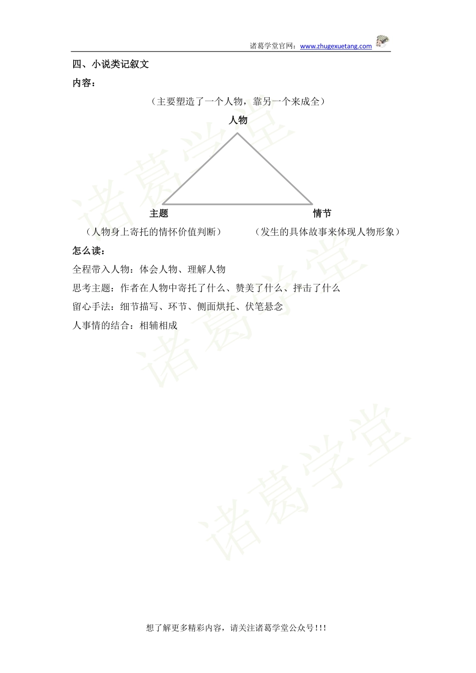 阅读真的很难提分第二季第23讲笔记-2019.08.14.pdf_第3页