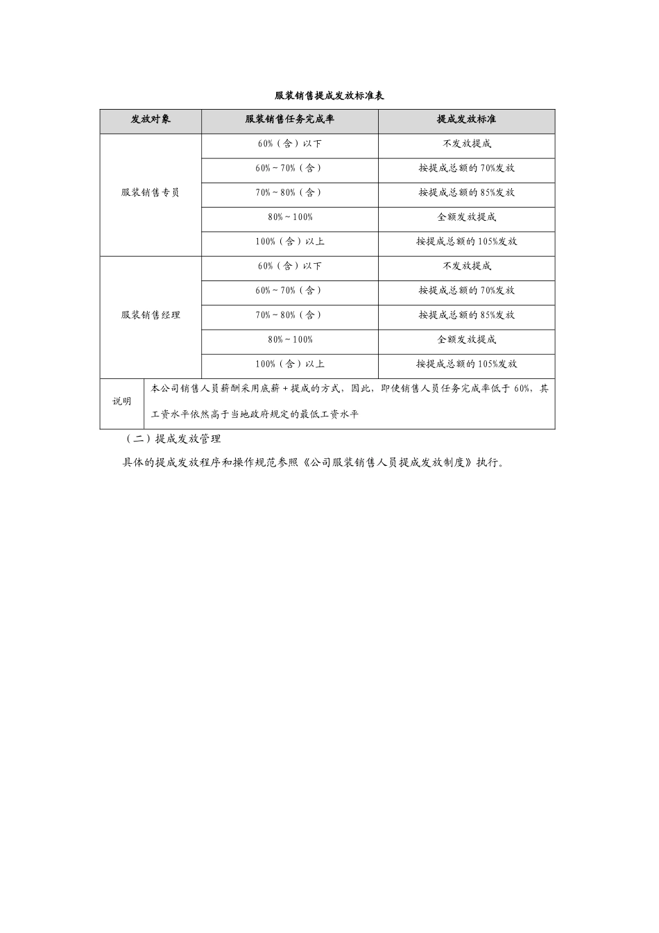 服装销售人员提成(附服装分类及提成比例).docx_第3页