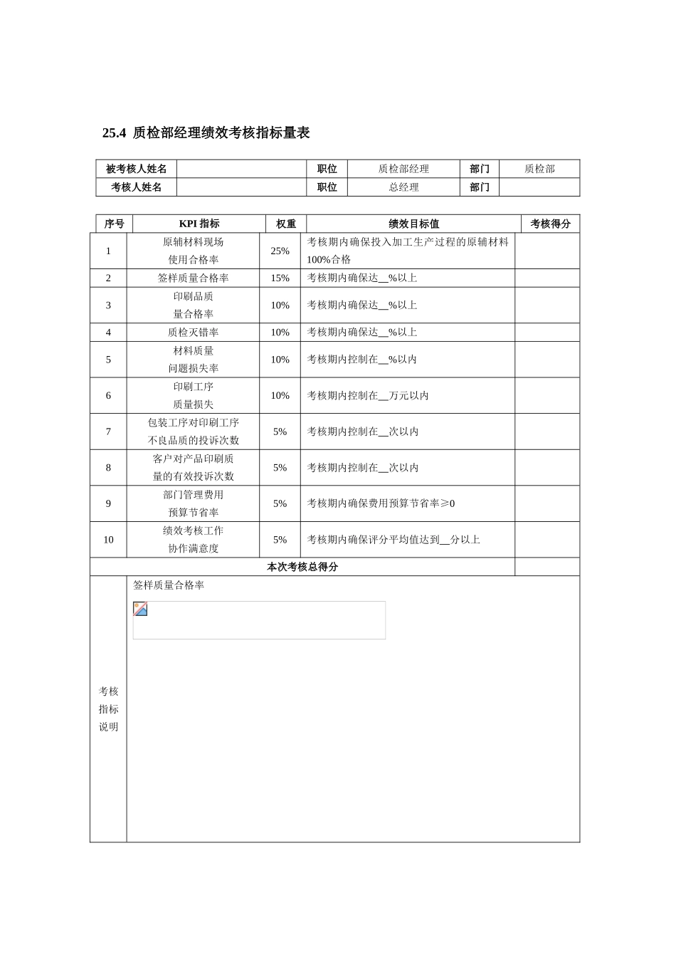 13-【印刷公司】-指标库（26页）.doc_第3页