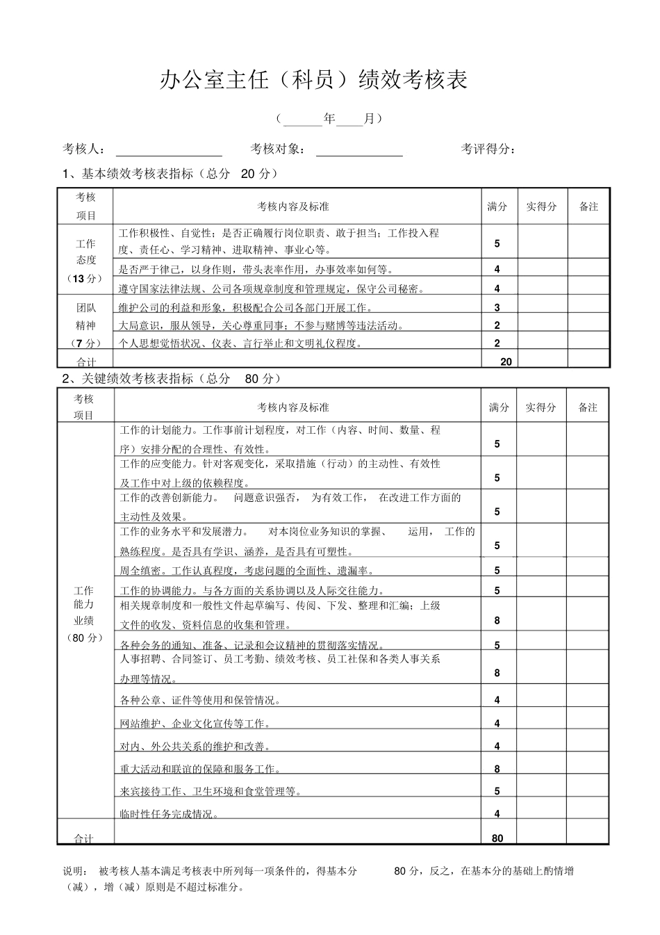 16-【混凝土公司】-指标库（39页）.docx_第1页