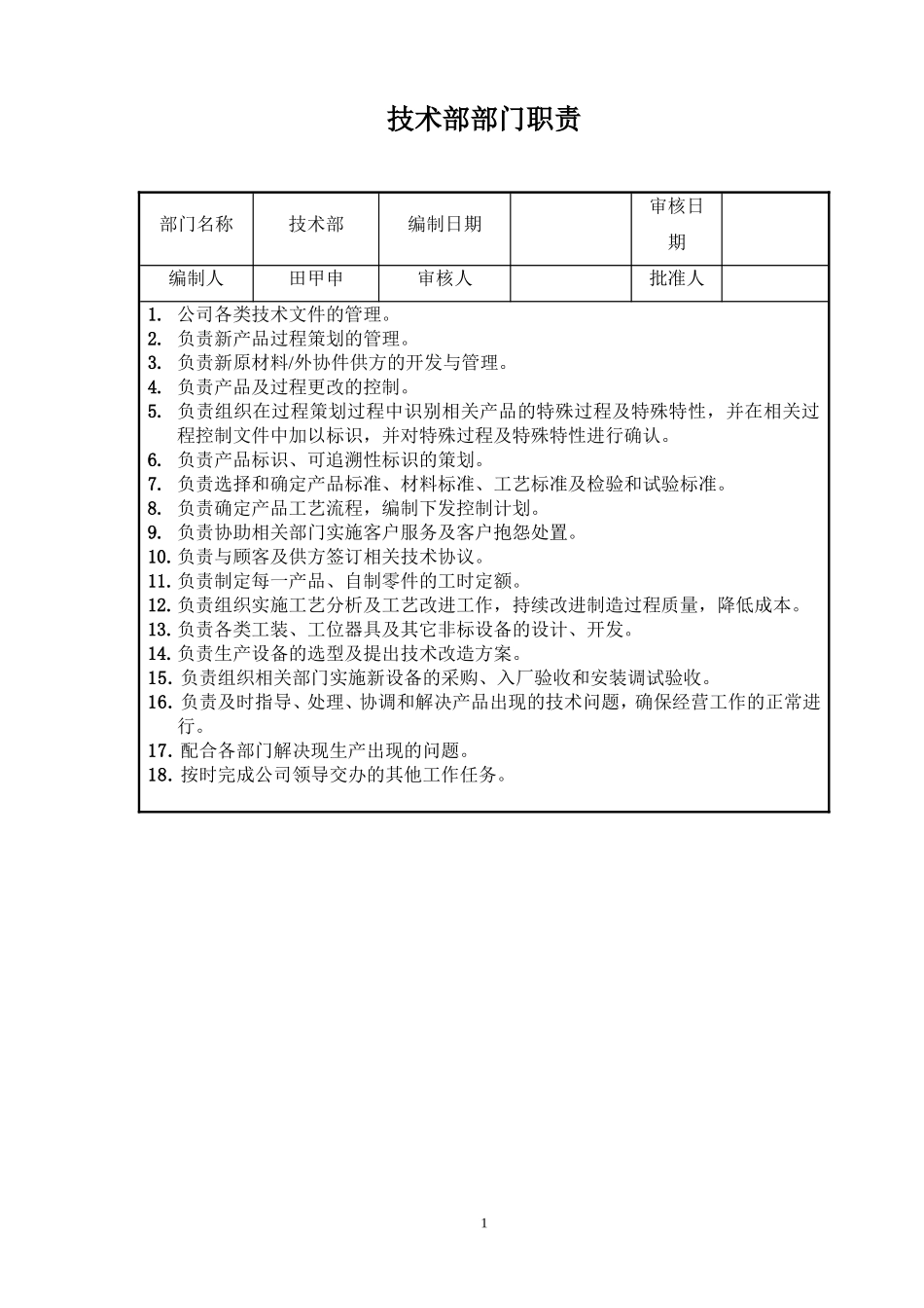 门窗公司技术部部门职责-2-22.doc_第1页