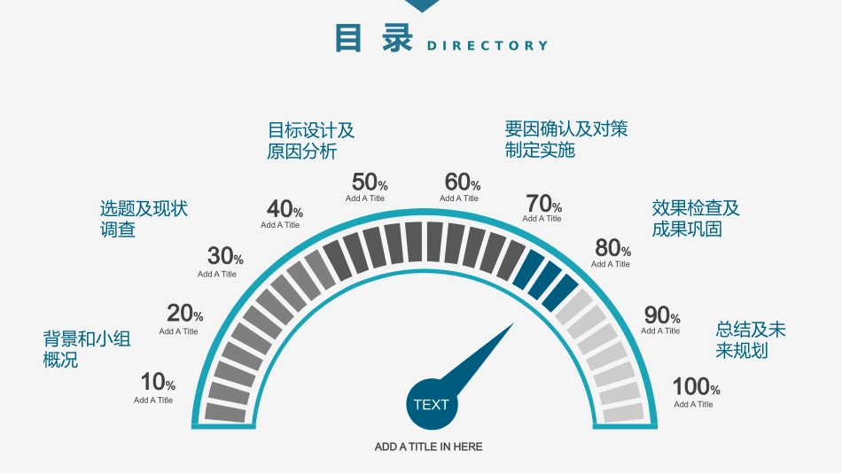 品管圈PPT模板—体系管理 (11).pptx_第2页