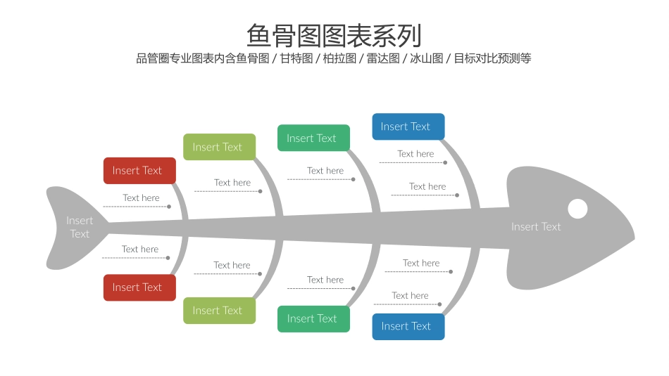 品管圈PPT模板—体系管理 (28).pptx_第3页