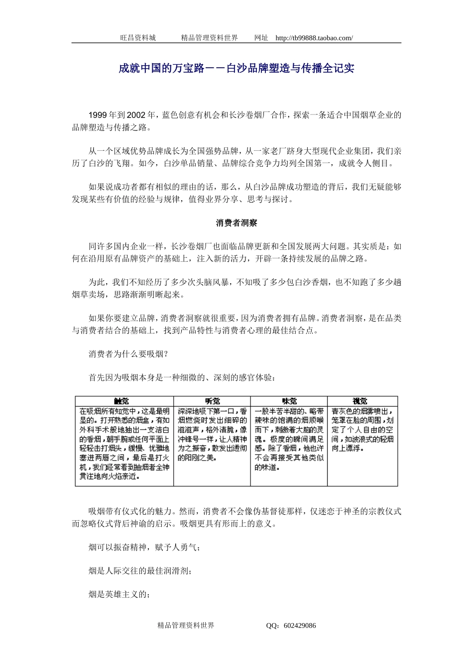 成就中国的万宝路－－白沙品牌塑造与传播全记实 (自动保存的).docx_第1页