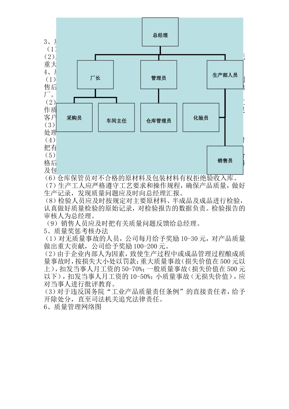 03-企业质量管理制度-(最新).doc_第2页