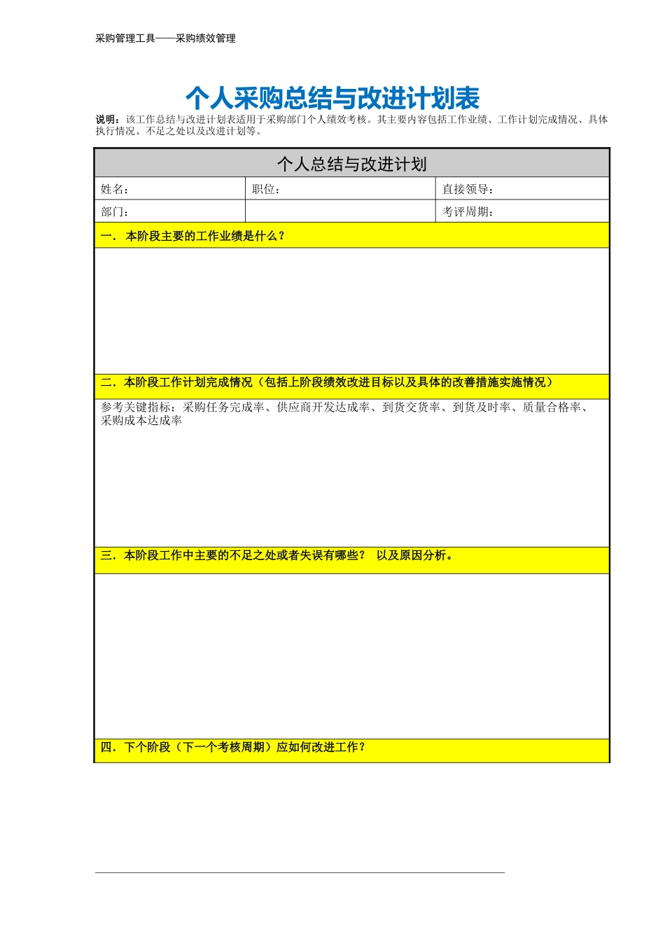 295 个人采购总结与改进计划表-4页.docx_第2页