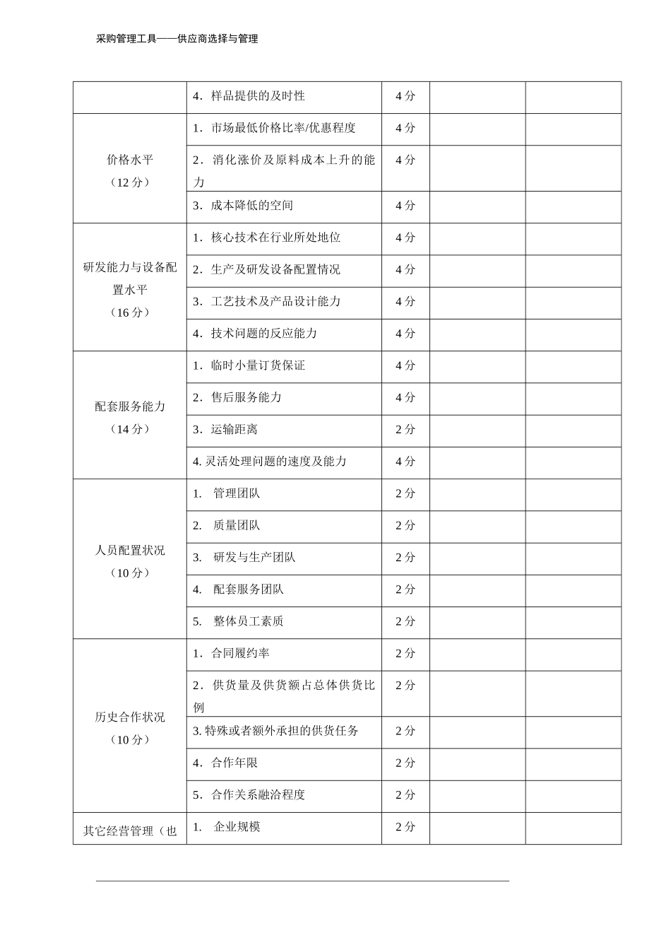 317 供应商筛选评分表-4页.docx_第3页