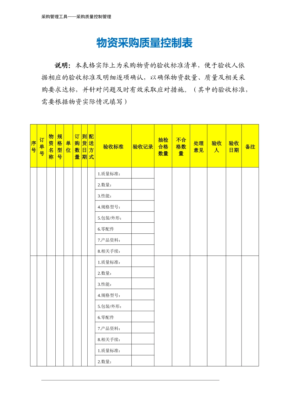 379 物资采购质量控制表-3页.docx_第2页