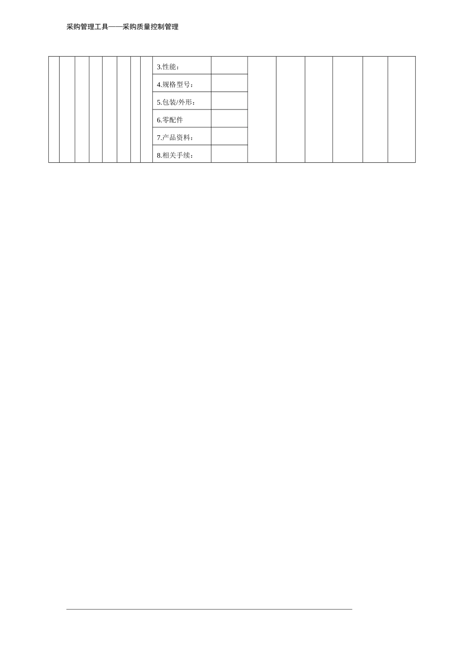 379 物资采购质量控制表-3页.docx_第3页