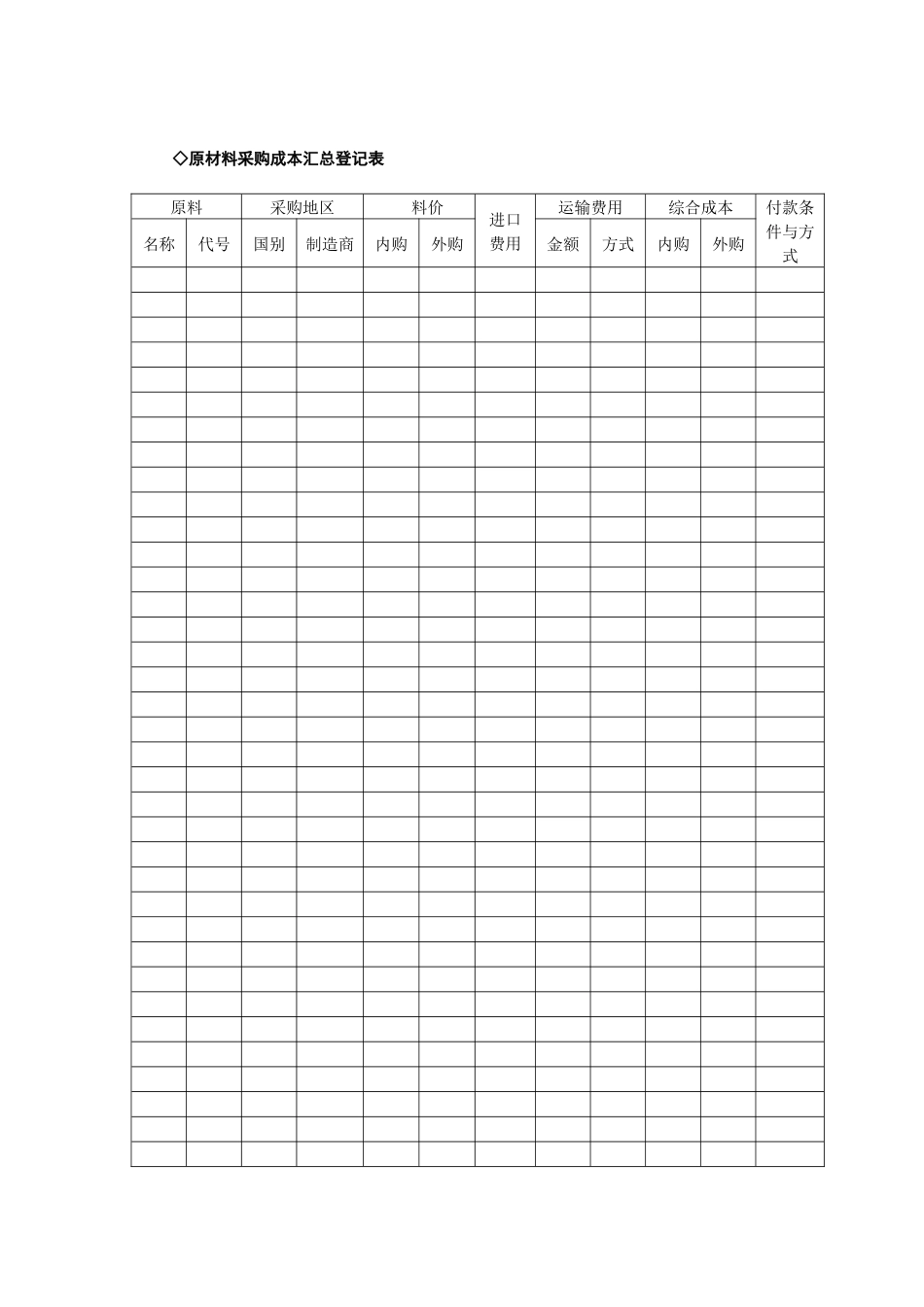 389 原材料采购成本汇总登记表-1页.docx_第1页