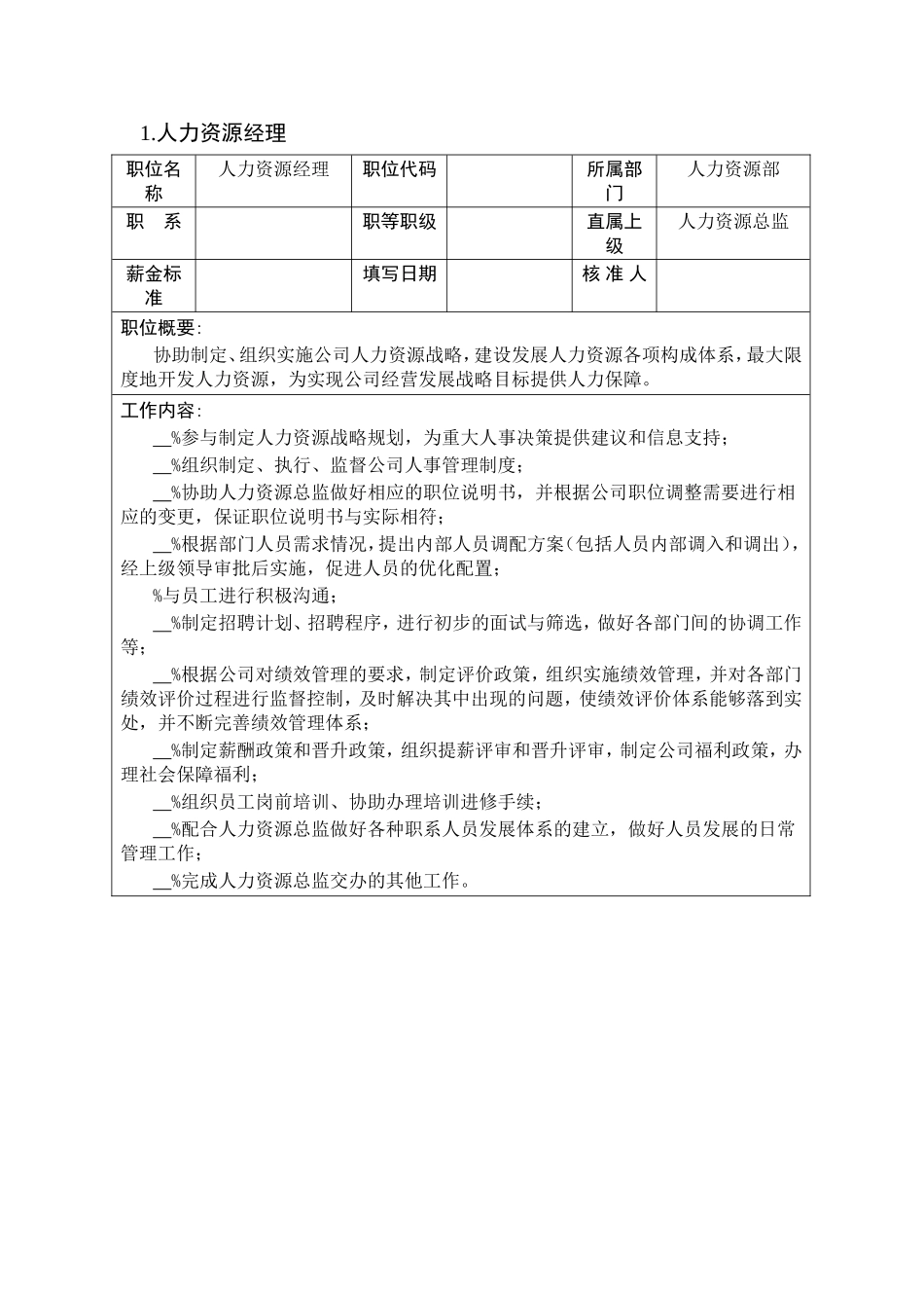 人力资源部岗位说明书(model3).doc_第1页