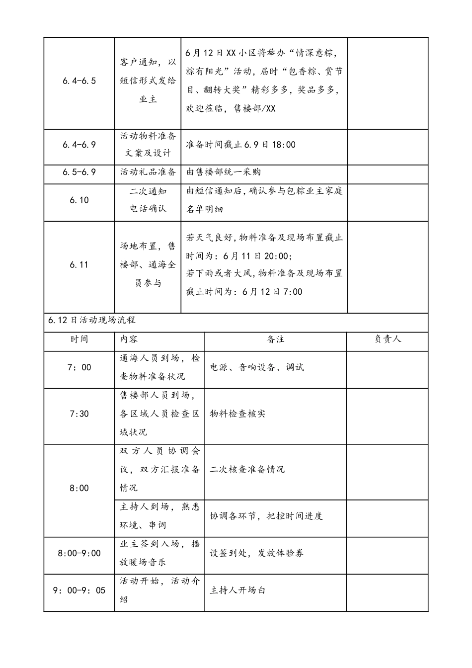 04-【端午节活动】-24-房产小区端午节活动方案.doc_第2页