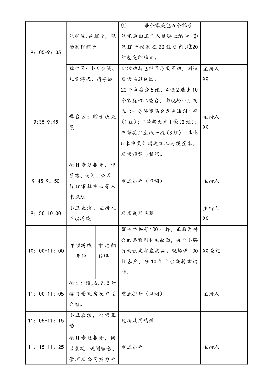 04-【端午节活动】-24-房产小区端午节活动方案.doc_第3页