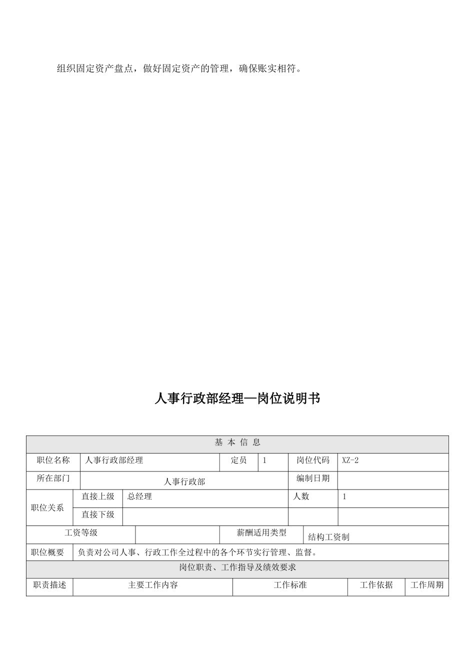 人事行政部部门职能及岗位说明书-6页.doc_第2页