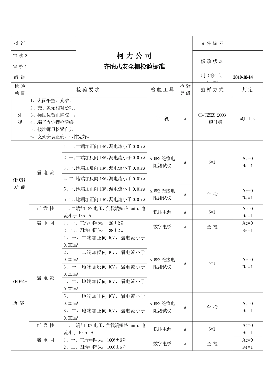 101014齐纳式安全栅检验标准.doc_第1页