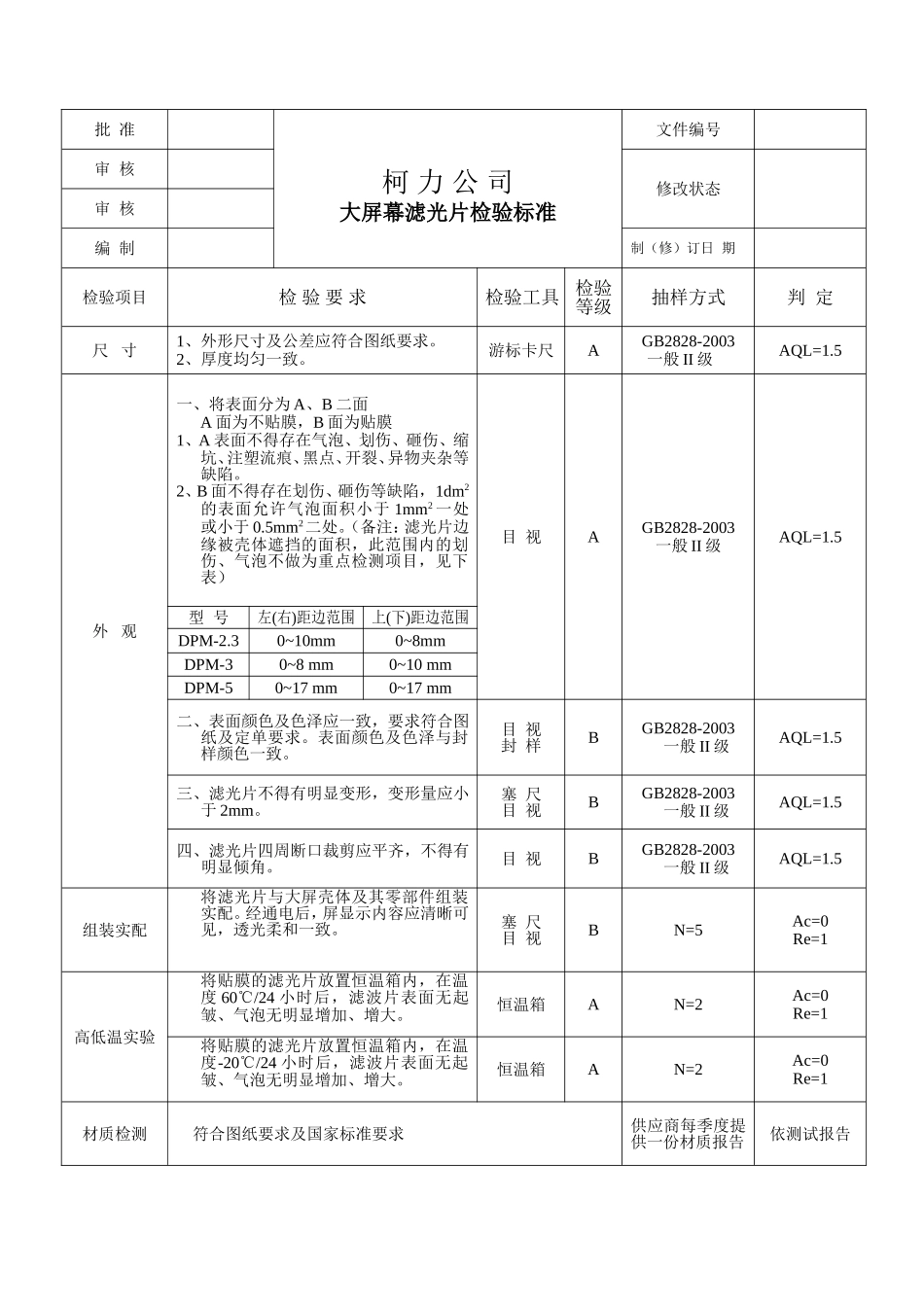 101216大屏幕滤光片检验标准.doc_第1页