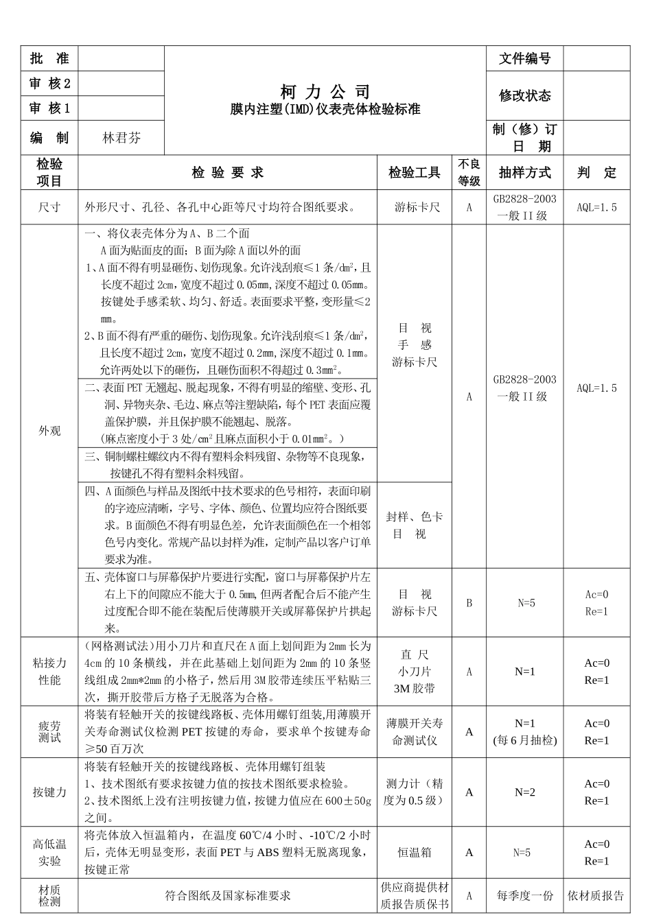 110119膜内注塑仪表壳体检验标准.doc_第1页