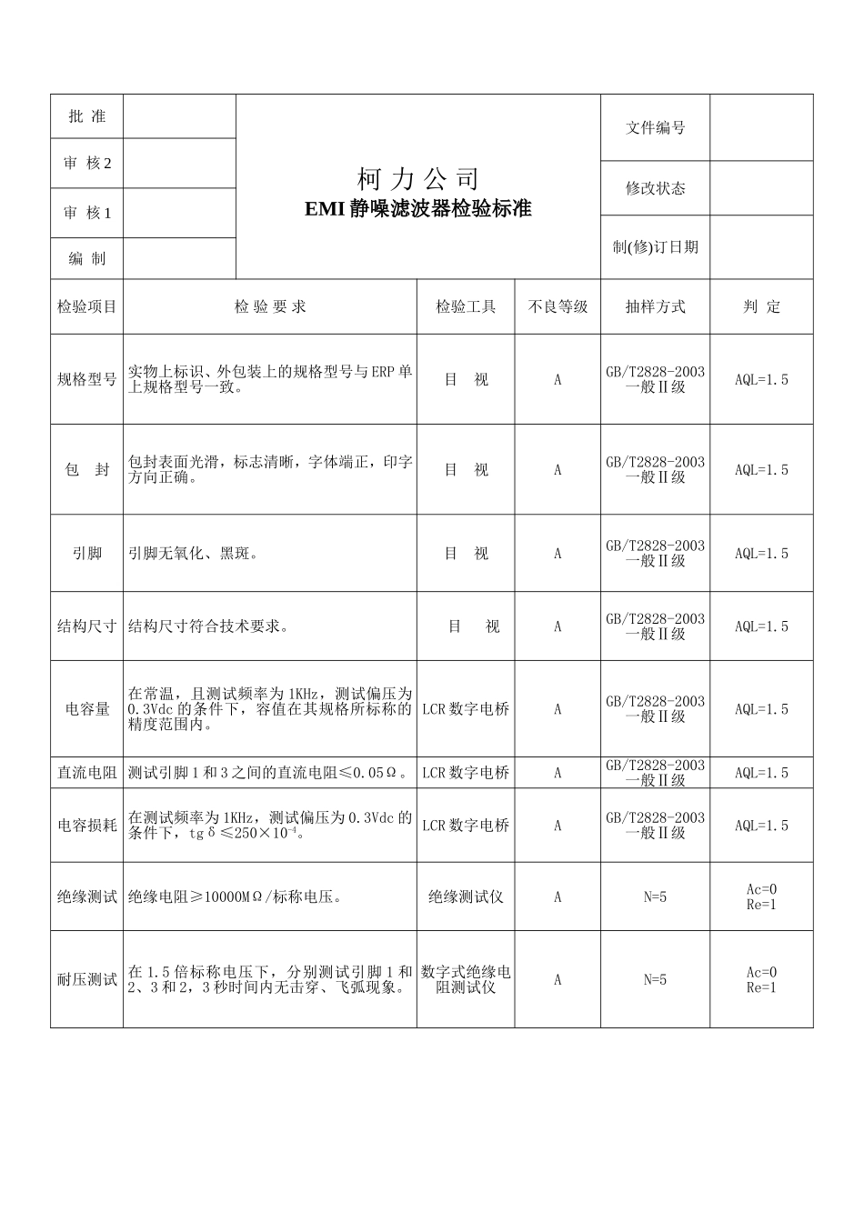 110510EMI静噪滤波器检验标准.doc_第1页