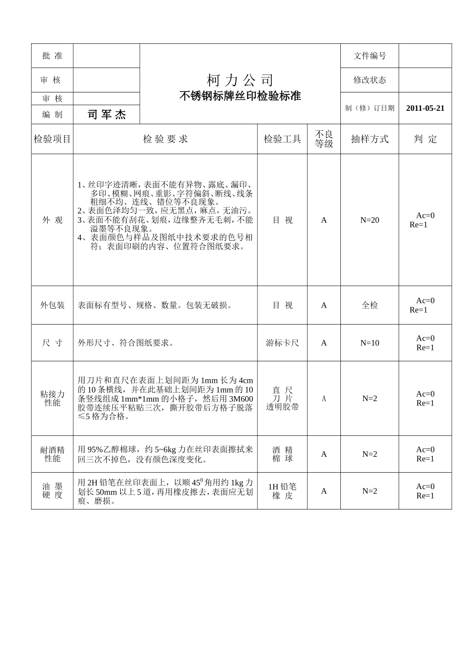 110521不锈钢标牌丝印检验标准.doc_第1页