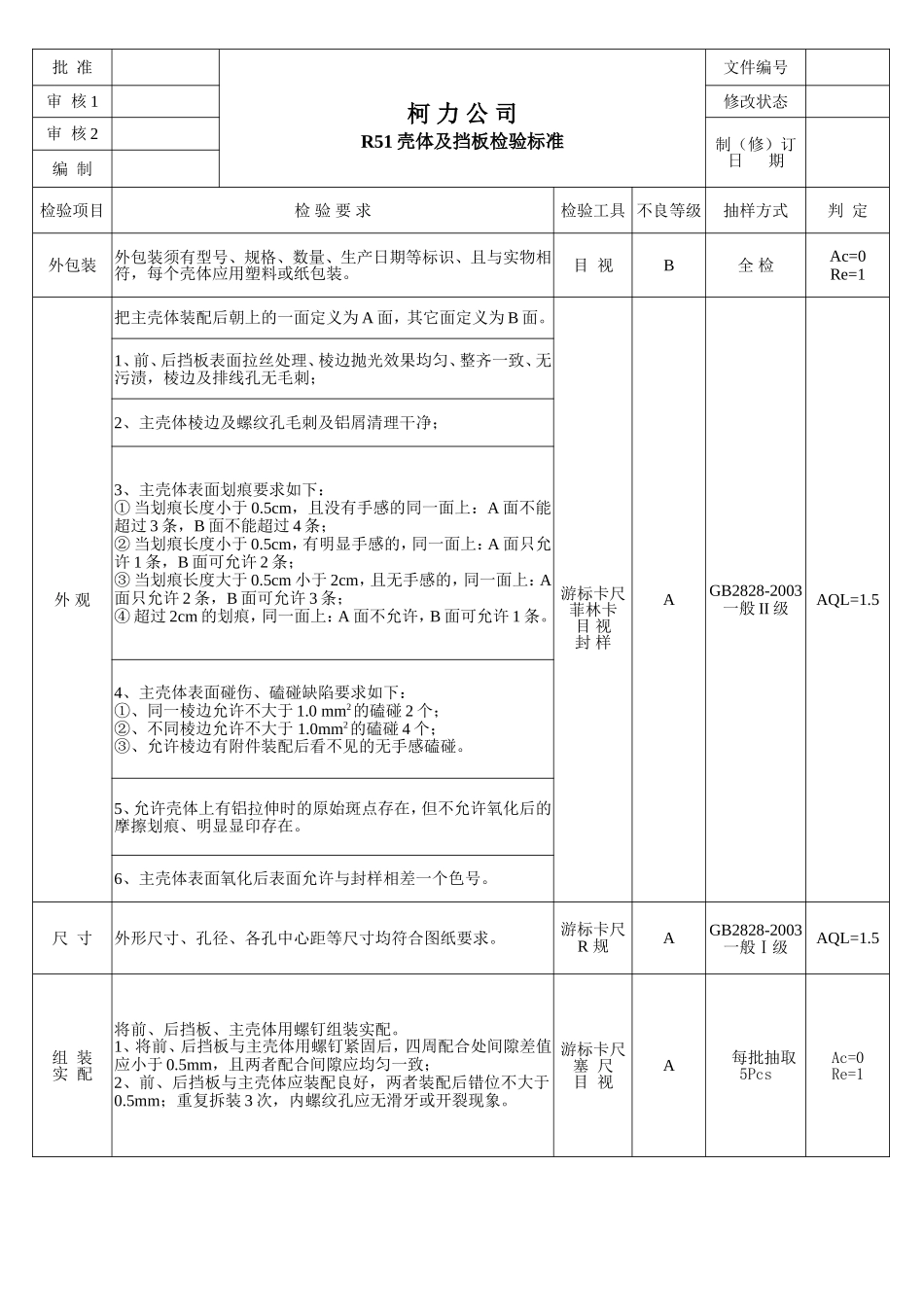 120313R51壳体外观检验标准.doc_第1页