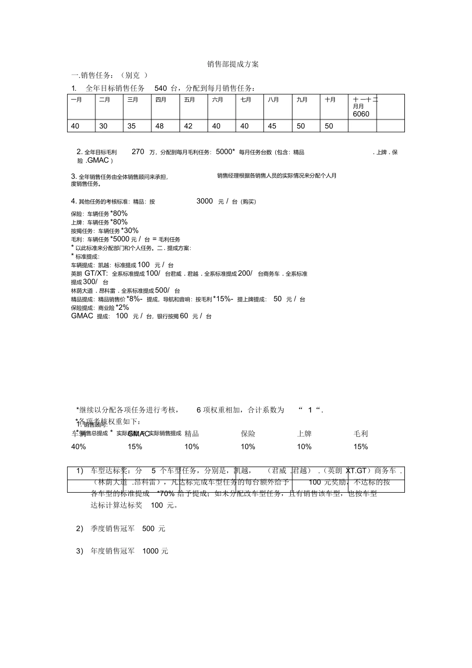 4S店销售部销售提成方案通隆汽车.docx_第1页