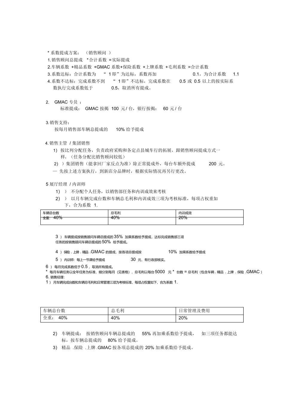 4S店销售部销售提成方案通隆汽车.docx_第2页