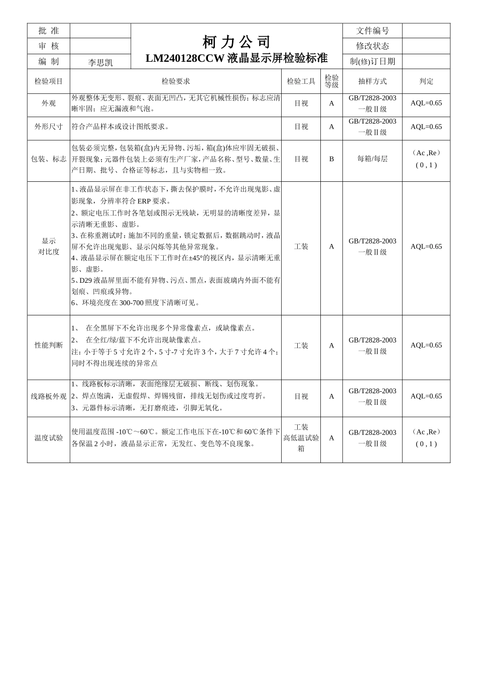 140522LM240128CCW液晶显示屏检验标准.doc_第1页