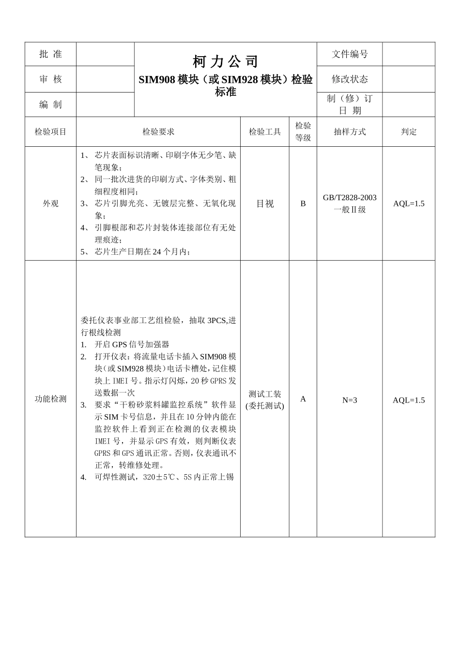 150315SIM908模块（或SIM928模块）检验标准.doc_第1页