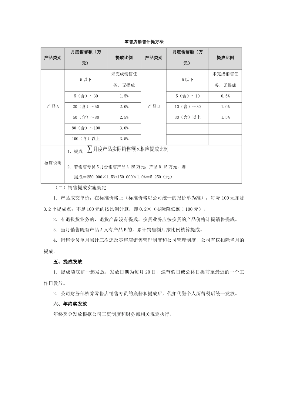 零售店销售提成方案设计(附表6张及考核基数).docx_第3页