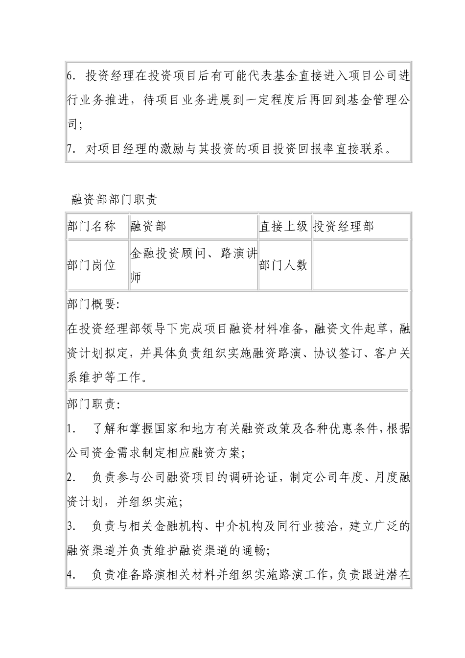 私募股权投资基金管理公司部门划分与职责.doc_第2页