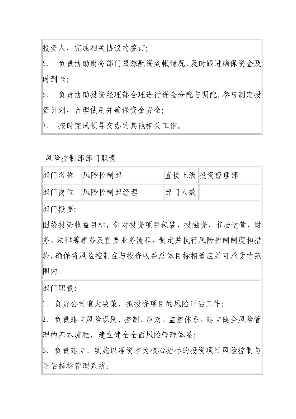 私募股权投资基金管理公司部门划分与职责.doc_第3页