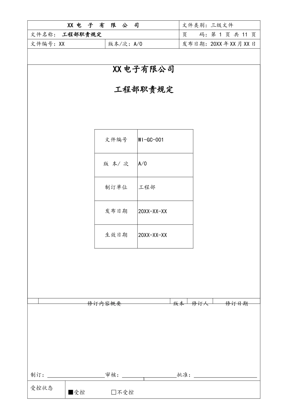 06-XX公司生产部工程部职责规定.doc_第1页