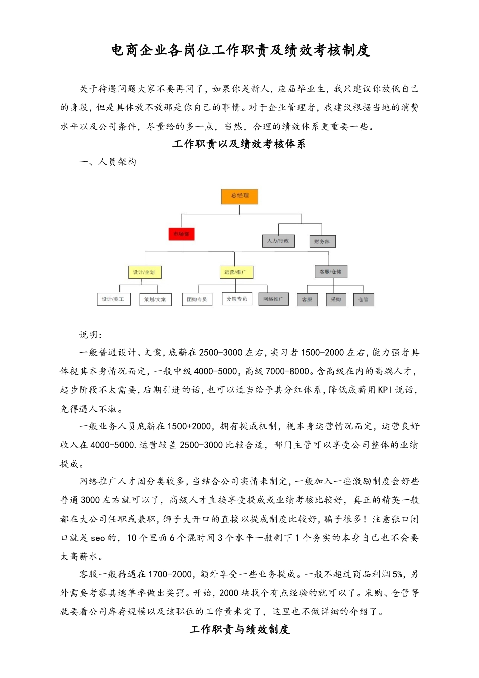 电商企业各岗位工作职责及绩效考核制度.doc_第1页