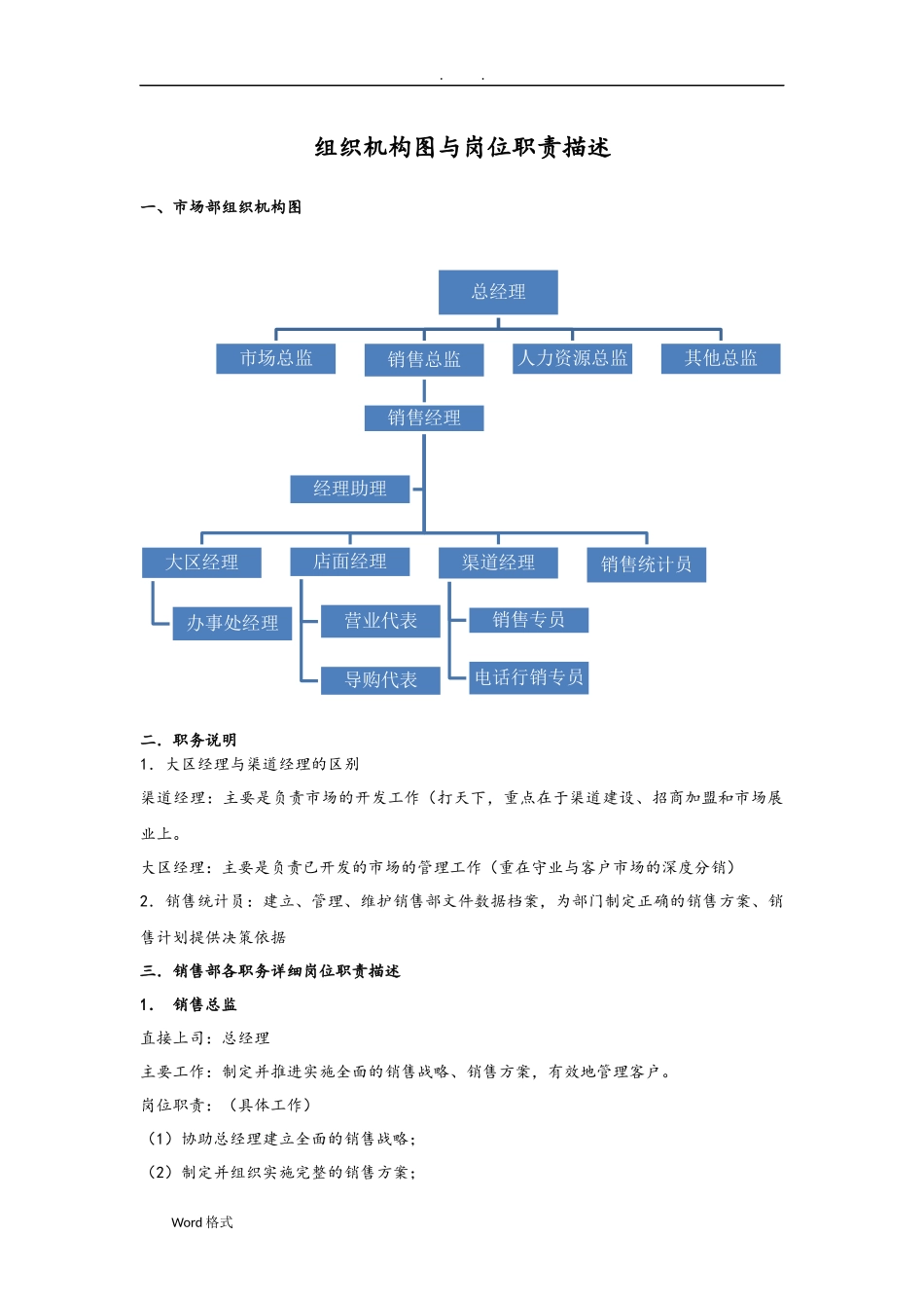 销售部门组织机构图与岗位职责描述.doc_第1页