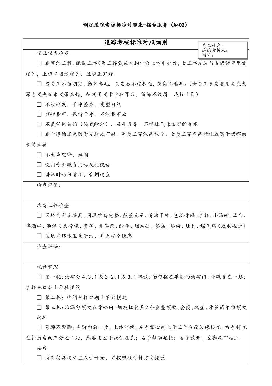 7.3.6-6追踪考核标准对照A402.doc_第1页