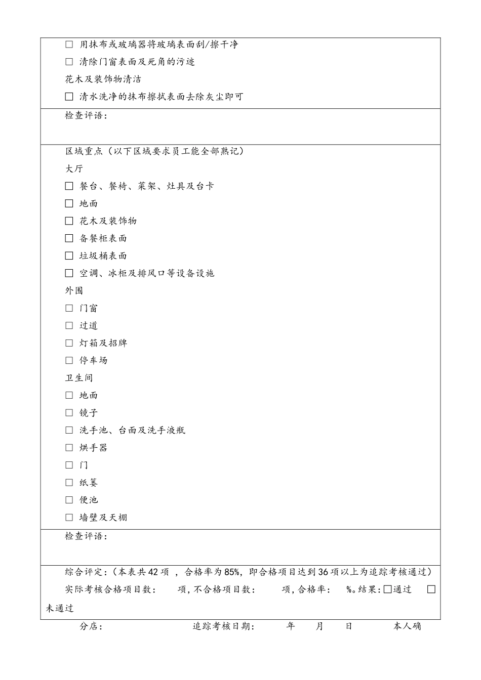 7.3.6-14追踪考核标准对照A901.doc_第2页