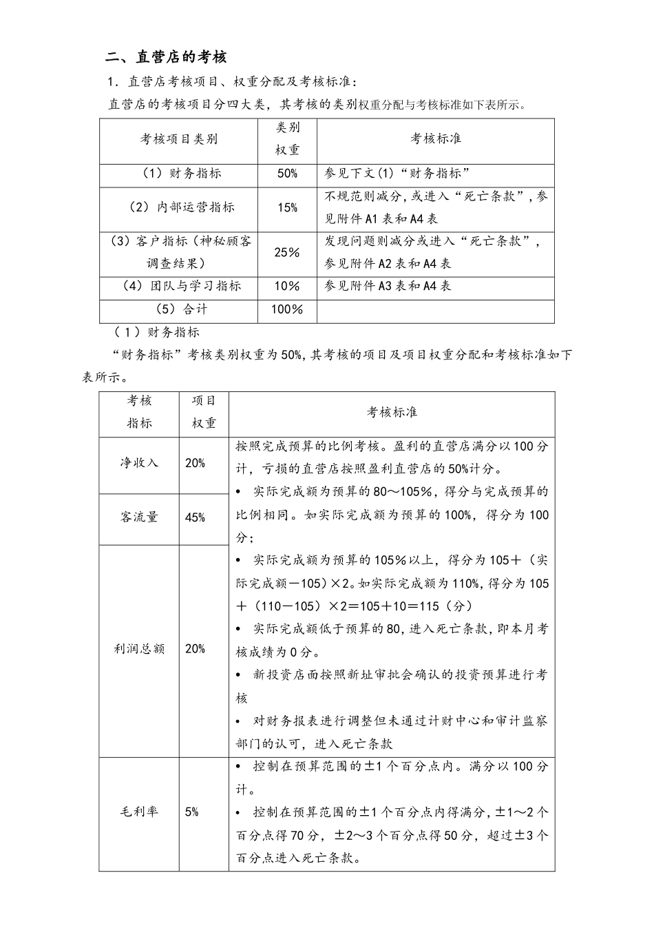 7.5.4运营总部绩效考核与激励方案.doc_第2页