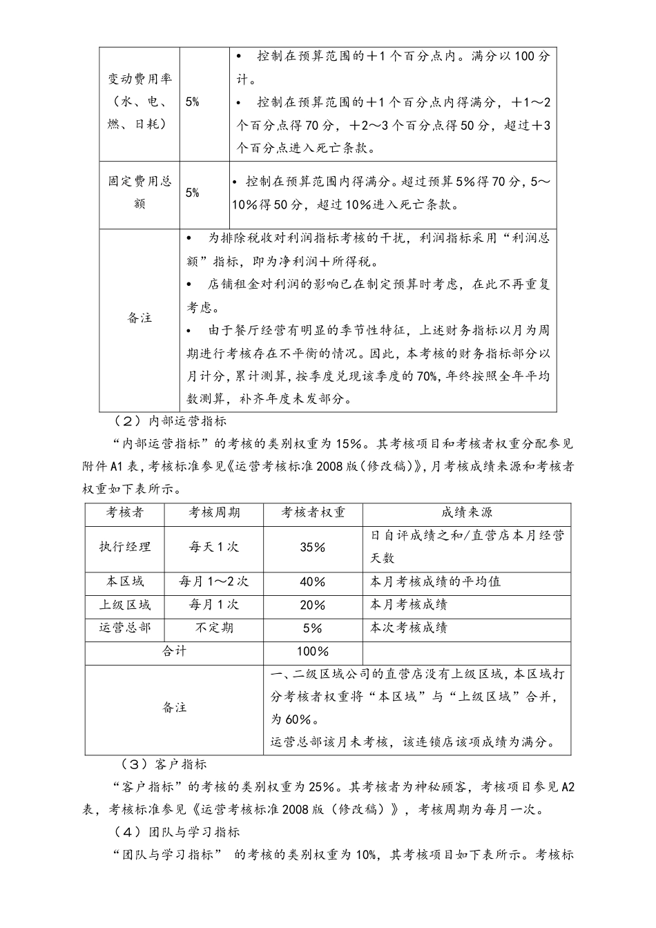 7.5.4运营总部绩效考核与激励方案.doc_第3页