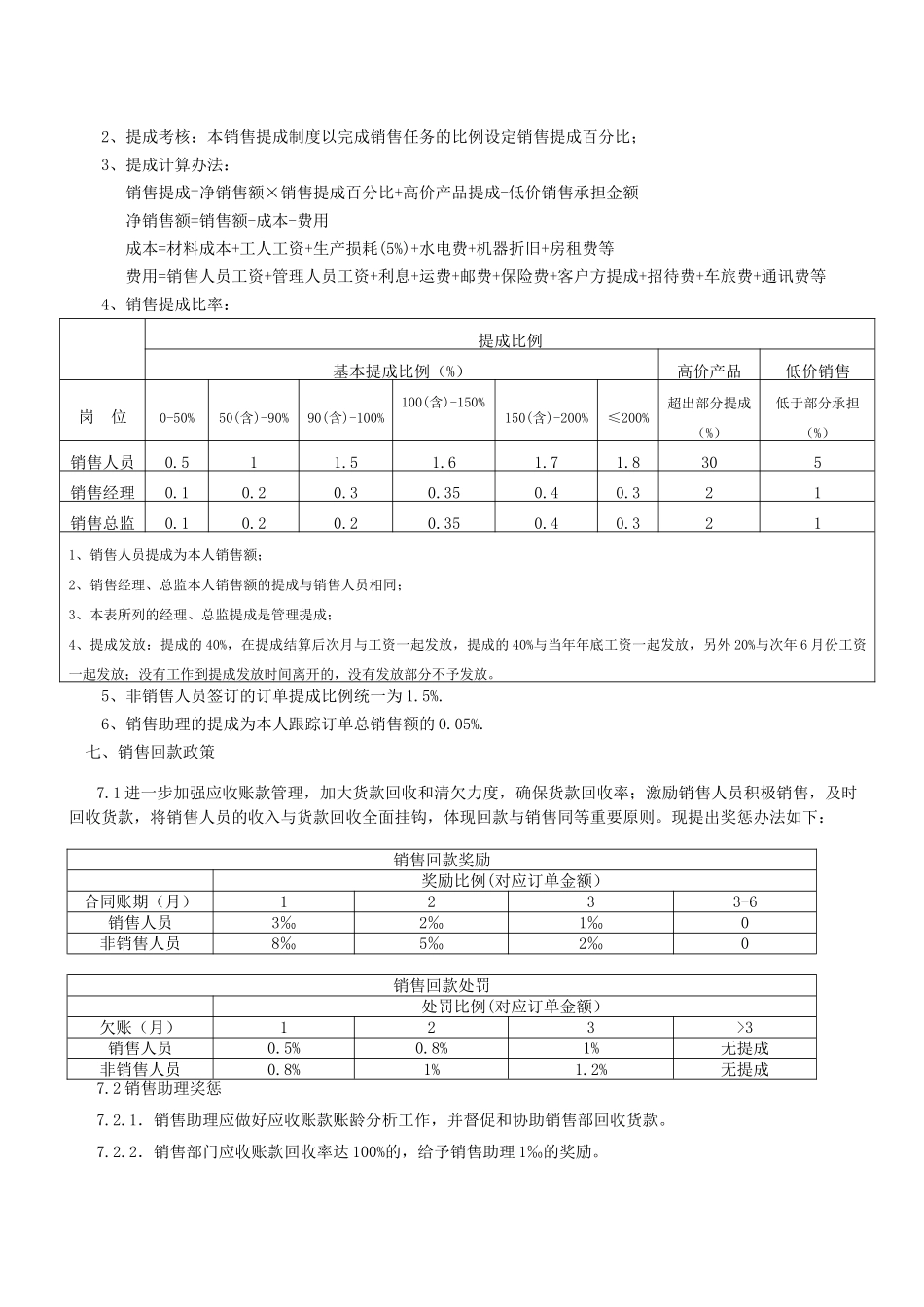 销售人员薪资及销售提成制度(讨论稿).doc_第2页