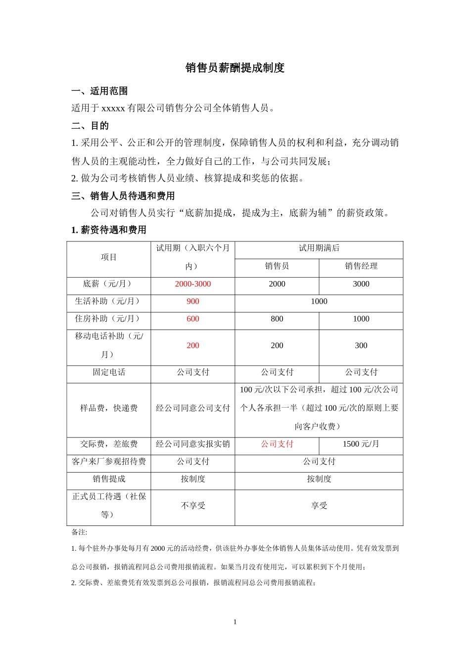 新能源科技有限公司销售员薪酬提成制度.doc_第1页