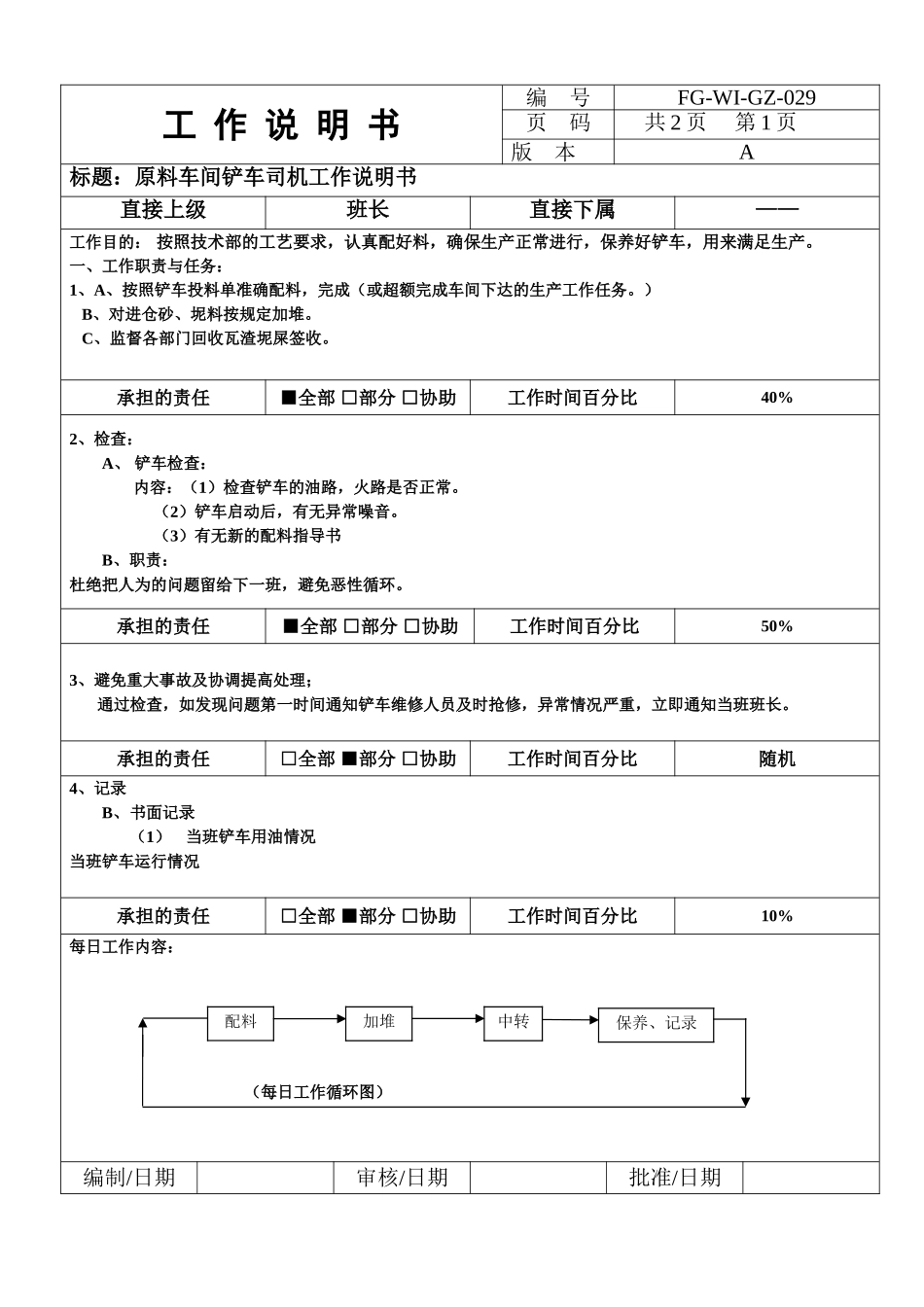 最新实用陶瓷企业生产规范岗位说明书.doc_第1页