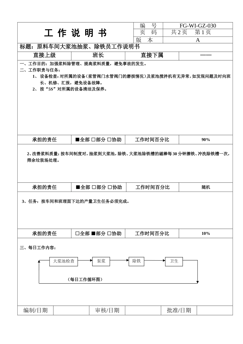 最新实用陶瓷企业生产规范岗位说明书.doc_第3页