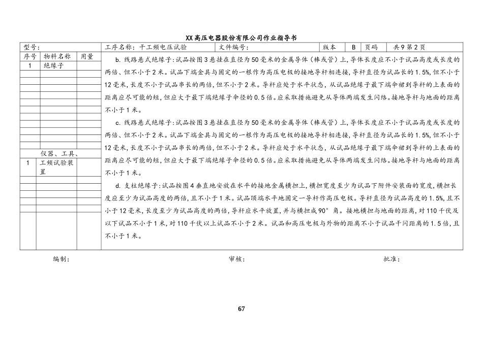 22-【行业案例】XX车间-（7）干工频电压试验作业指导书.doc_第2页