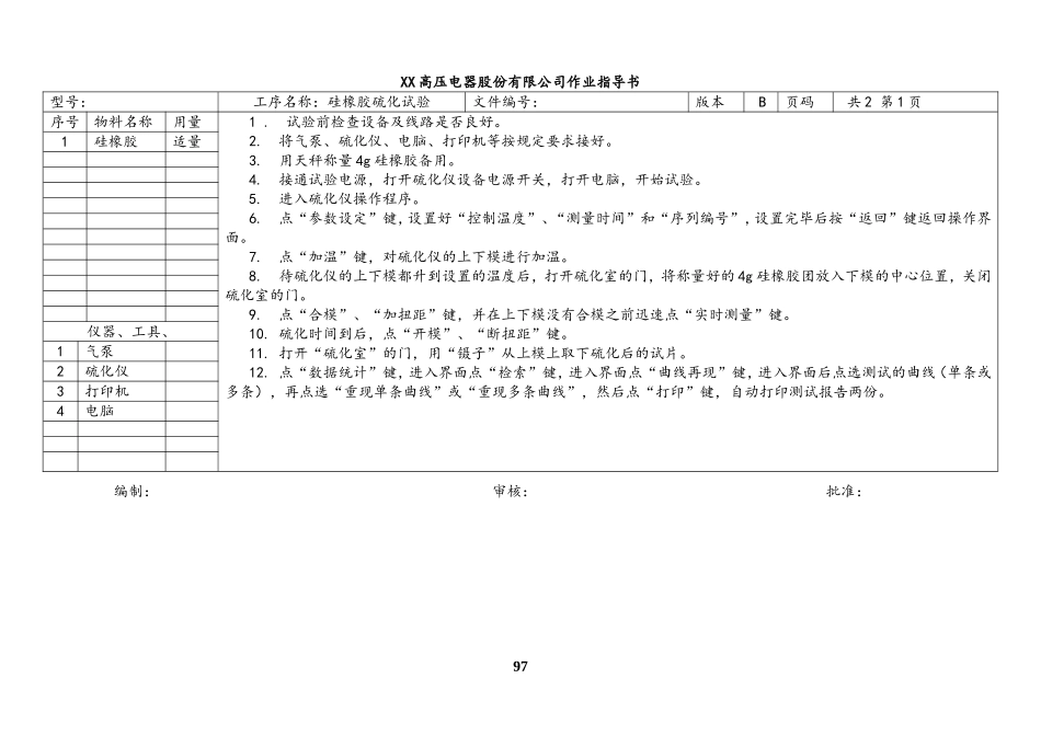 22-【行业案例】XX车间-（12）硅橡胶硫化试验作业指导书.doc_第1页