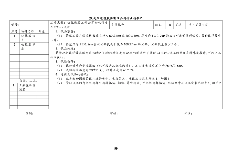 22-【行业案例】XX车间-（13）硫化橡胶工频击穿介电强度及耐电压试验作业指导书.doc_第1页