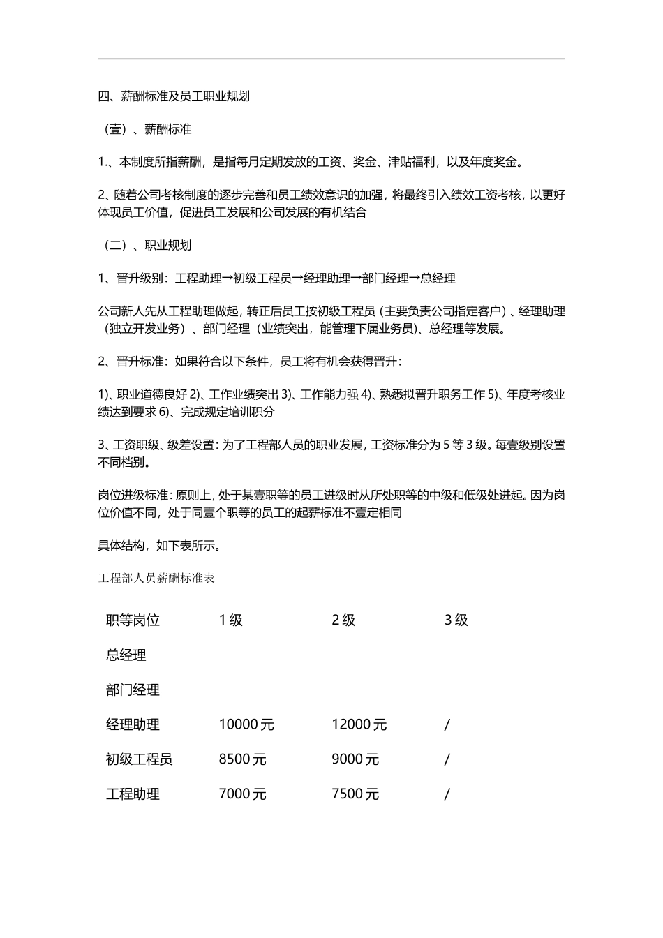 (绩效管理方案)工程部绩效考核方案.doc_第2页