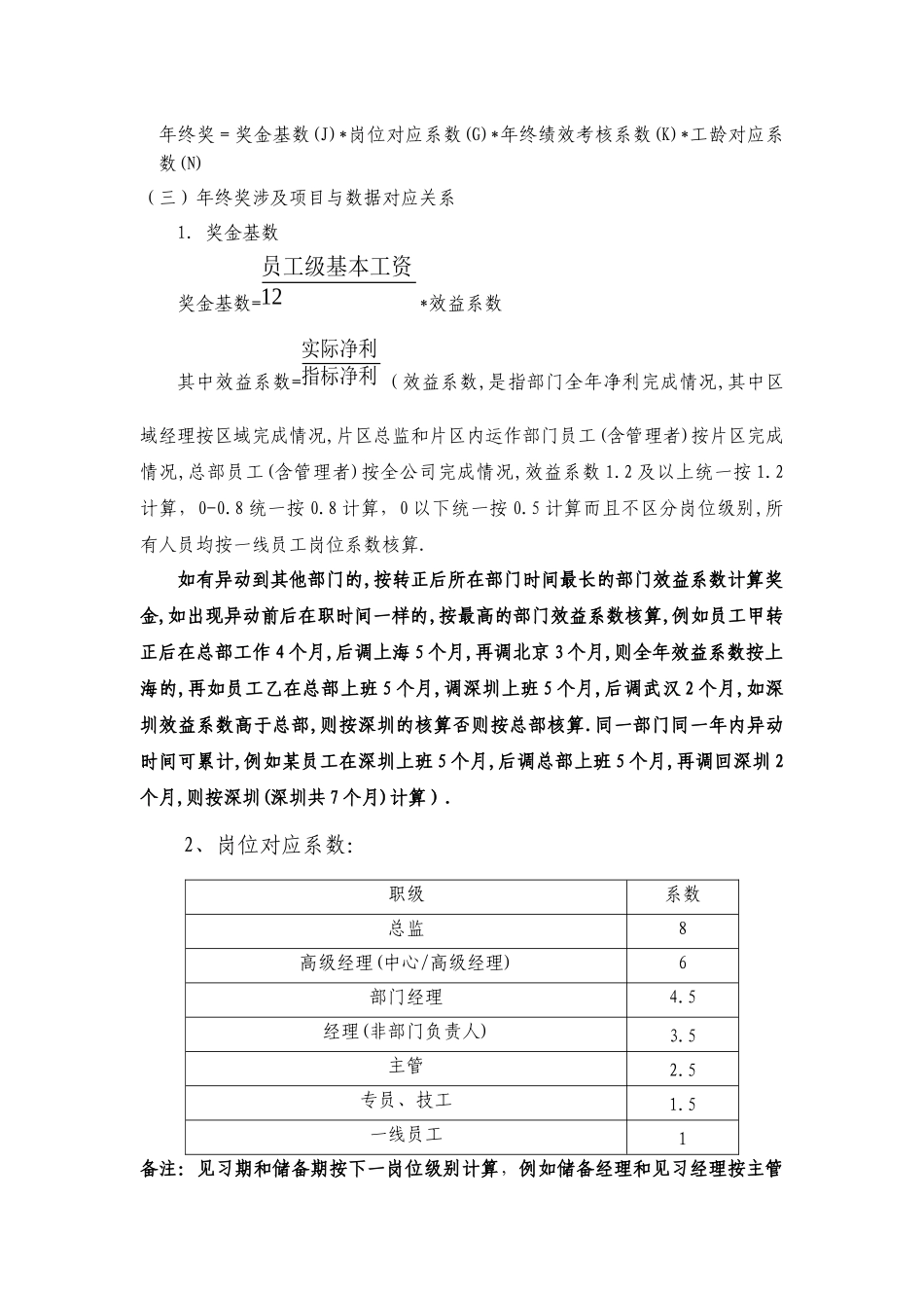 （模板）10、公司年终奖—分配方案.doc.docx_第2页