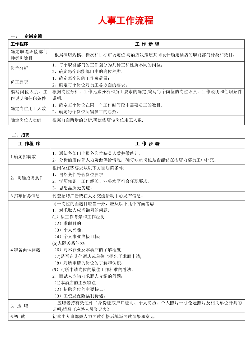 『人事流程图新』人事工作流程3774211768.doc_第1页