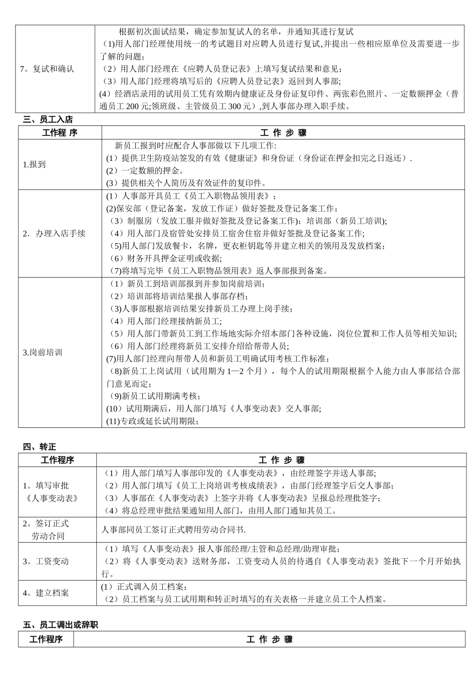 『人事流程图新』人事工作流程3774211768.doc_第2页